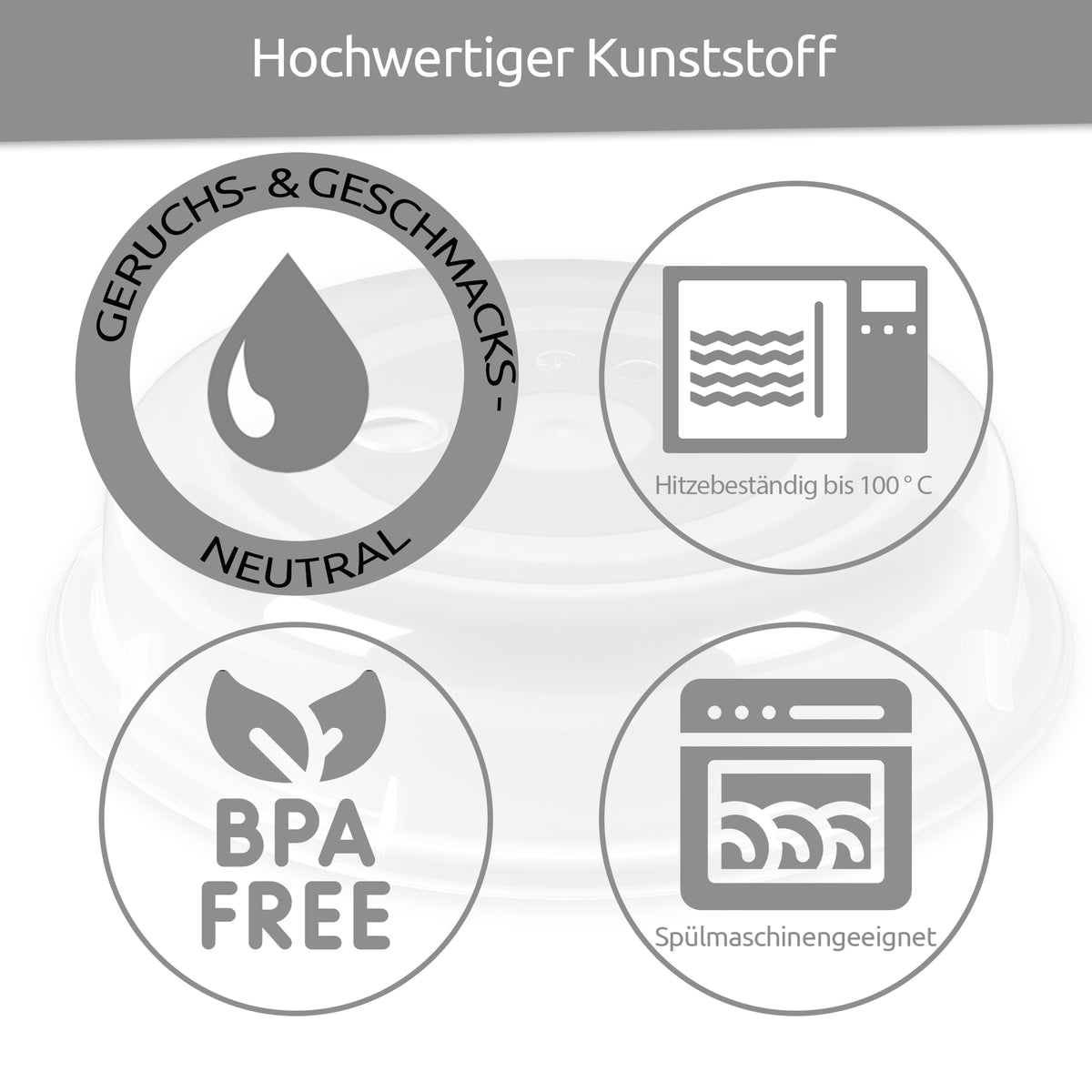 sweeter Mikrowellenhaube flach ø 26 cm – Abdeckhaube für Teller, transparent